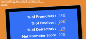Outside In Management Calculating Your Net Promoter Score